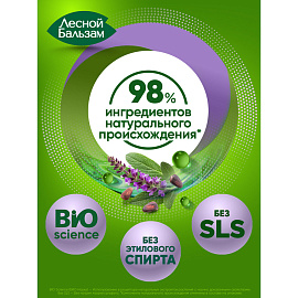 При Воспалении Десен 400 мл